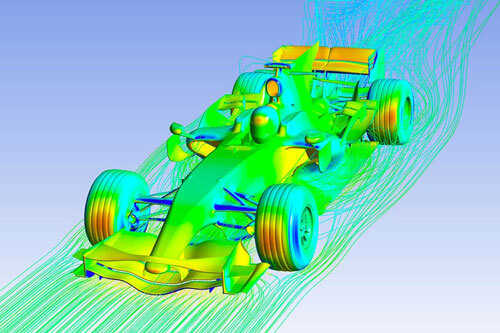 ANSYS simulation solutions cae for automotive industry