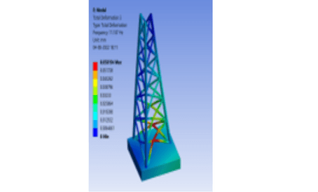 Linear Static in Structural FEA CAE Simulation Services by 3D Engineering