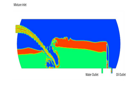 Multiphase Simulation in CFD CAE Simulation Services by 3D Engineering