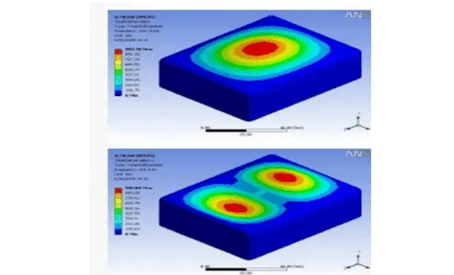 Harmonic and Transient in Structural FEA CAE Simulation Services by 3D Engineering