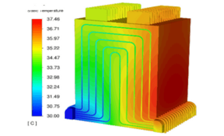 Reduced Order Modelling (ROM) in Emerging Technologies CAE Simulation Services by 3D Engineering