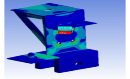 PSD Random Vibration in Structural FEA CAE Simulation Services by 3D Engineering