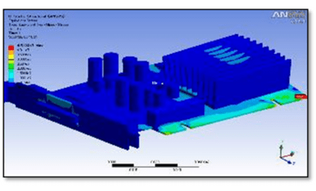 Power Electronics and PCB in Electromagnetics FEA CAE Simulation Services by 3D Engineering
