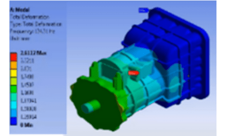 NVH in in Structural FEA CAE Simulation Services by 3D Engineering