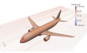 Aerodynamics services in Aerospace and Defence by 3D Engineering